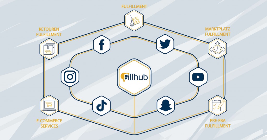Fillfhub Influencer Services