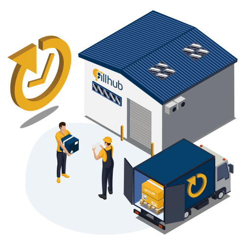 Retouren Fulfillment Retouren Fulfillment